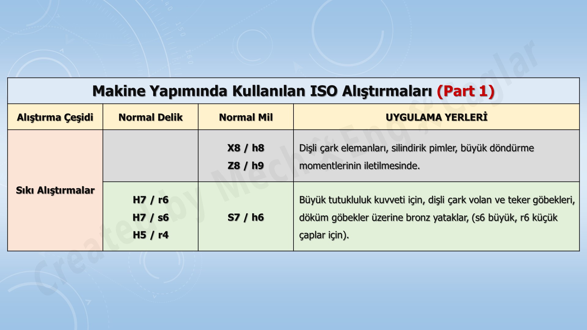 boyut-toleranslari18