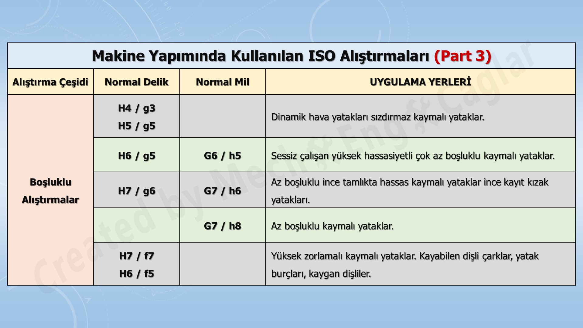 boyut-toleranslari20