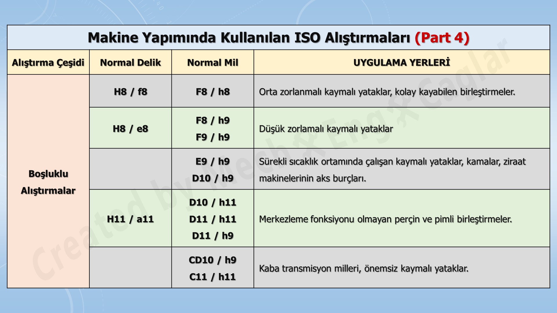 boyut-toleranslari21