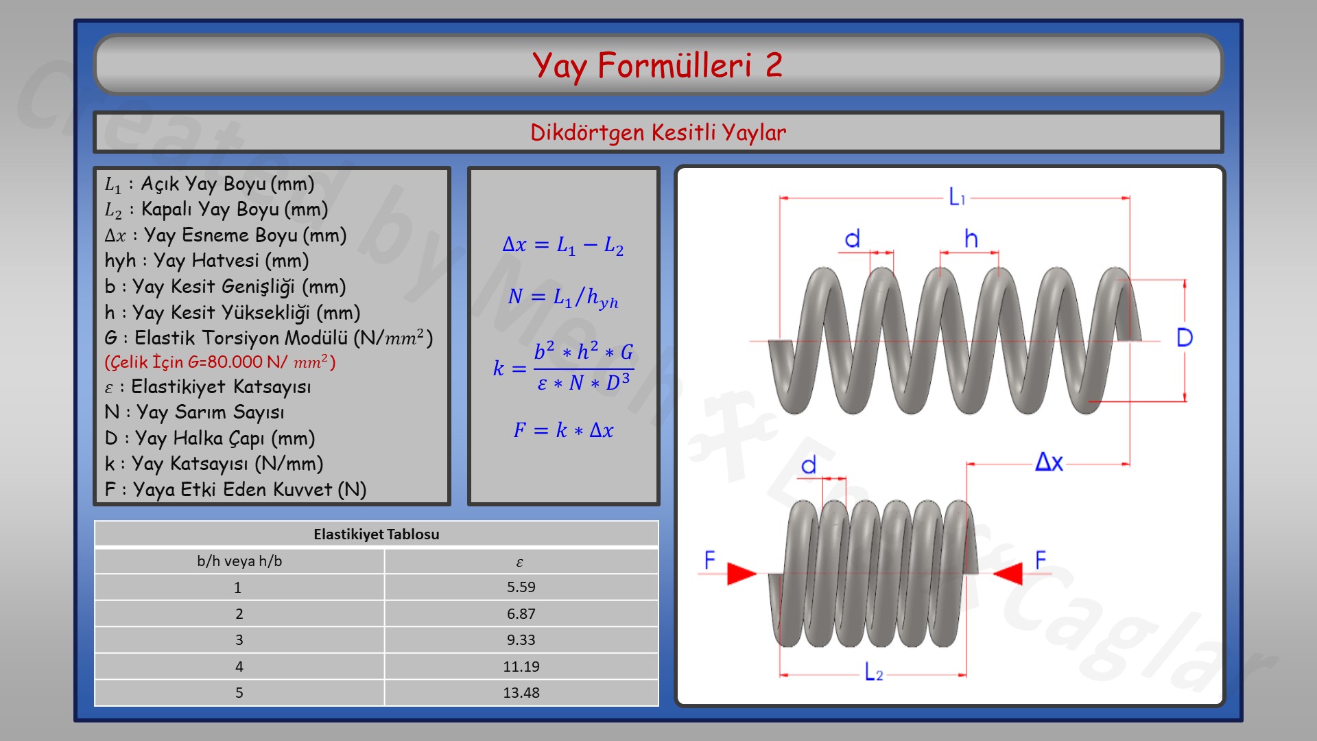 formuller24