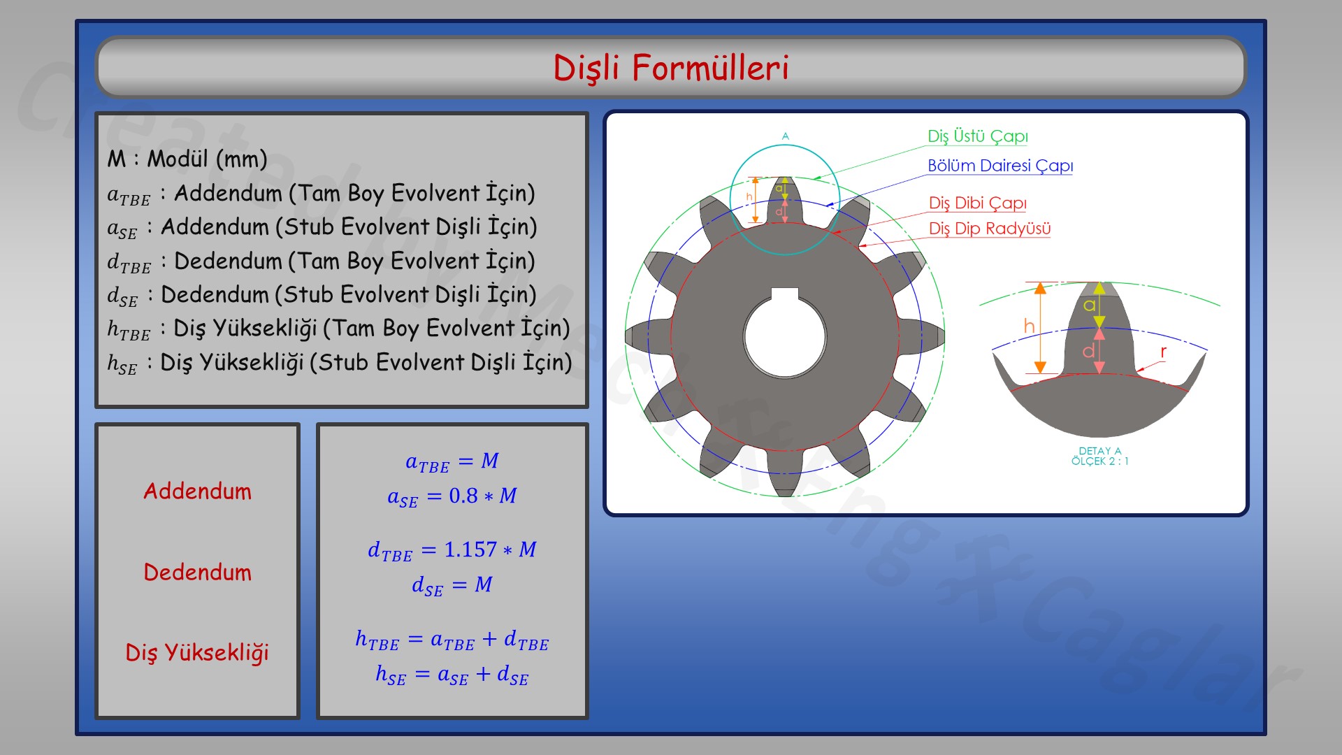 formuller27