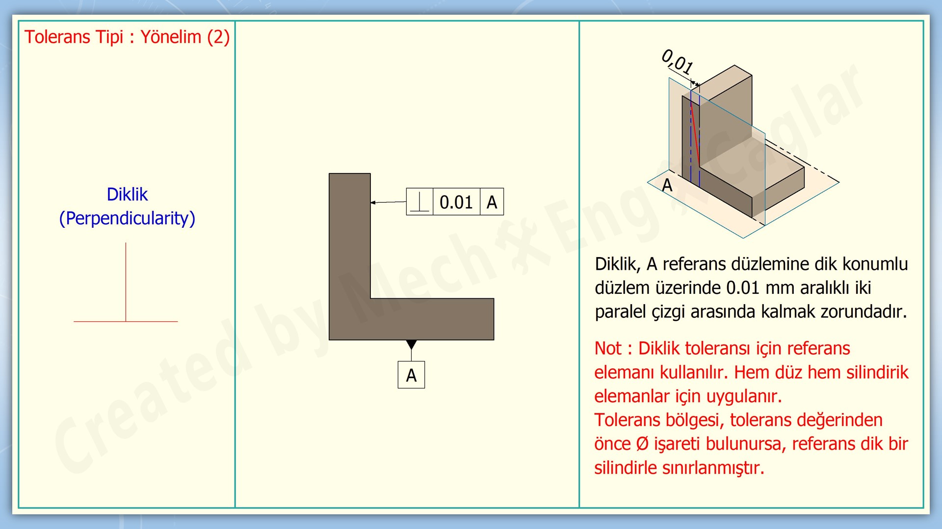 sekil-konum-toleranslari10