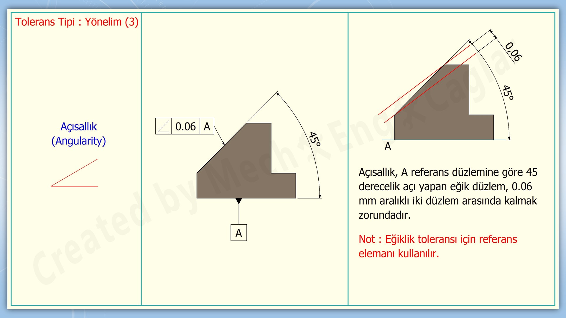 sekil-konum-toleranslari11