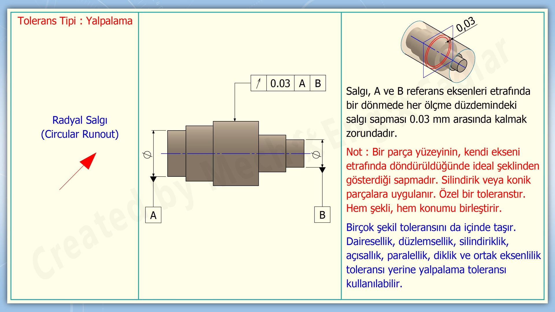 sekil-konum-toleranslari16