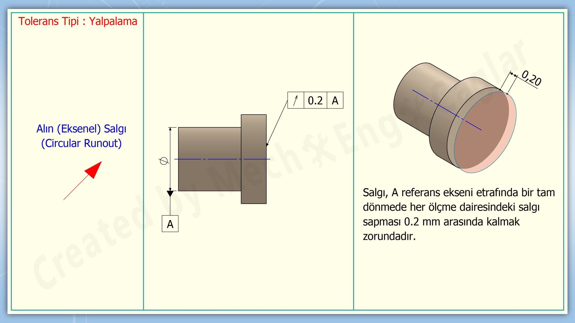 sekil-konum-toleranslari17