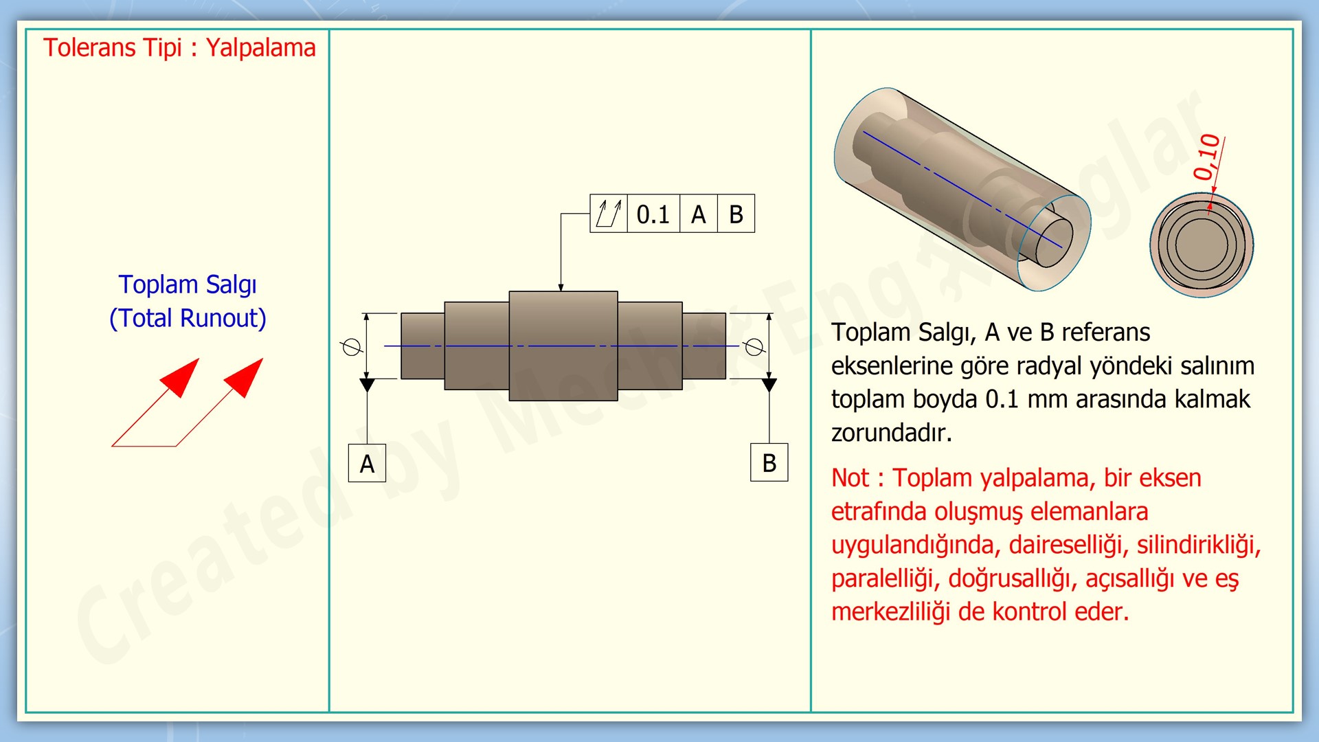 sekil-konum-toleranslari18