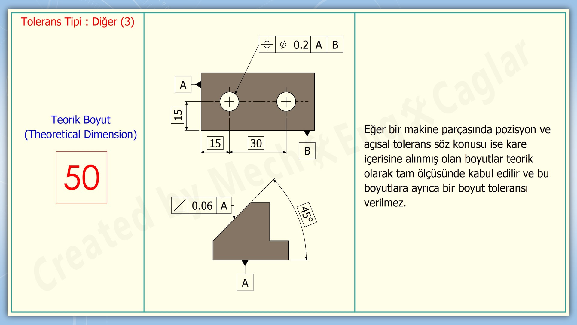 sekil-konum-toleranslari21