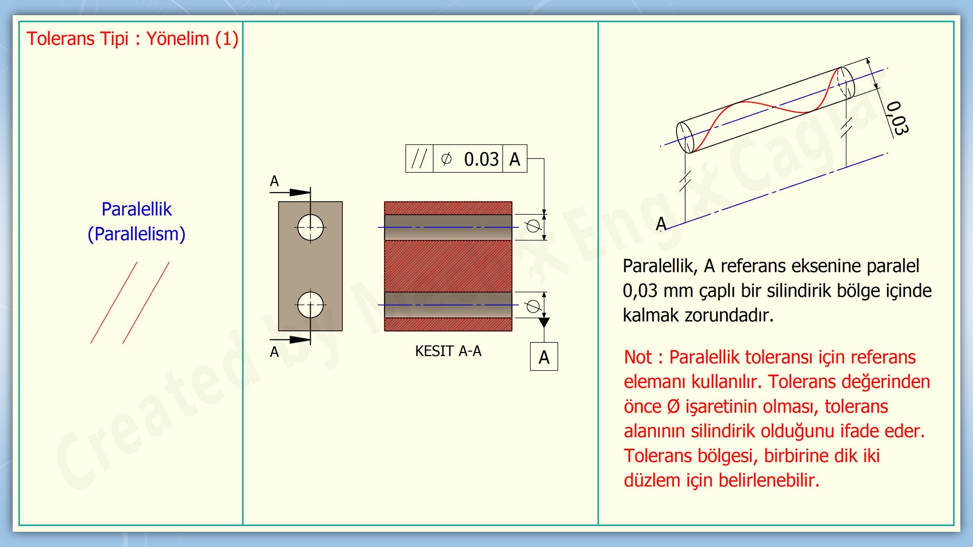 sekil-konum-toleranslari9
